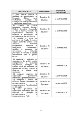 Plano Municipal de Educação