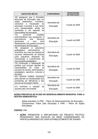 Plano Municipal de Educação