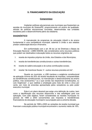 Plano Municipal de Educação