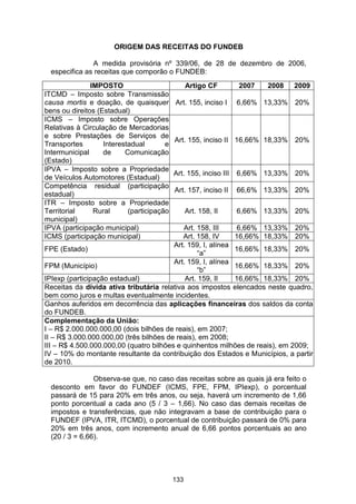 Plano Municipal de Educação