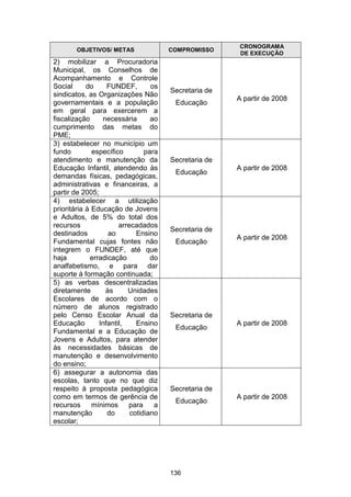 Plano Municipal de Educação