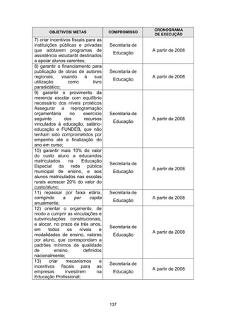 Plano Municipal de Educação