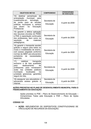 Plano Municipal de Educação