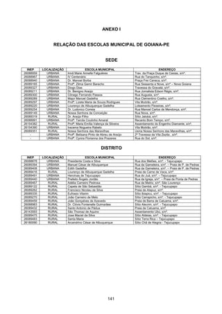 Plano Municipal de Educação