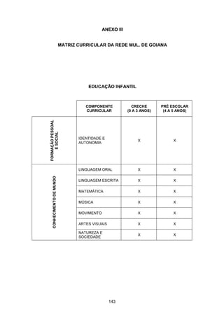Plano Municipal de Educação
