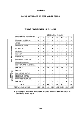 Plano Municipal de Educação
