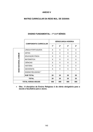 Plano Municipal de Educação