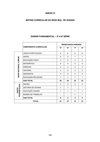 Plano Municipal de Educação