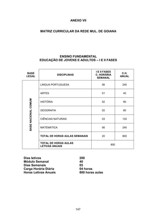 Plano Municipal de Educação