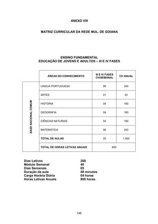 Plano Municipal de Educação