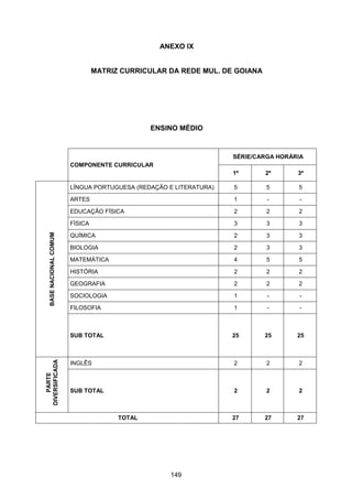 Plano Municipal de Educação