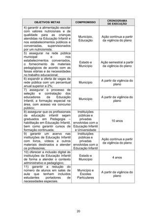 Plano Municipal de Educação