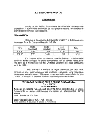 Plano Municipal de Educação