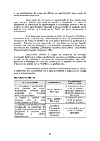 Plano Municipal de Educação