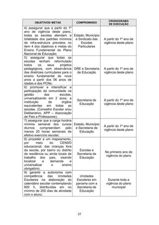 Plano Municipal de Educação