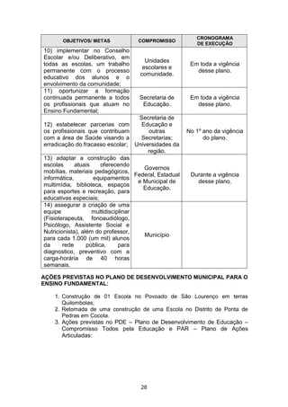 Plano Municipal de Educação