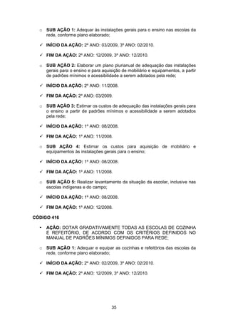 Plano Municipal de Educação