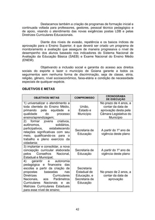 Plano Municipal de Educação