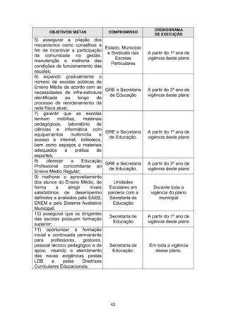 Plano Municipal de Educação