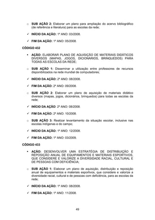 Plano Municipal de Educação