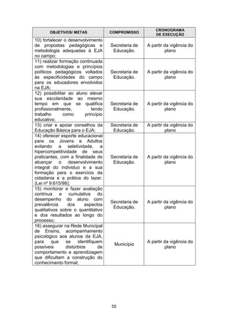 Plano Municipal de Educação