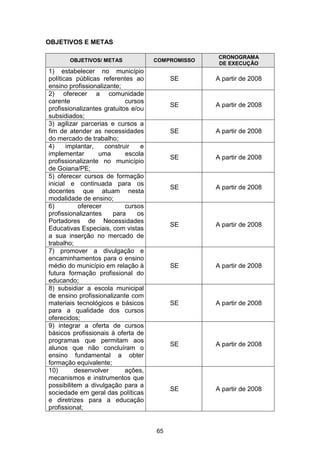 Plano Municipal de Educação
