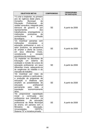 Plano Municipal de Educação