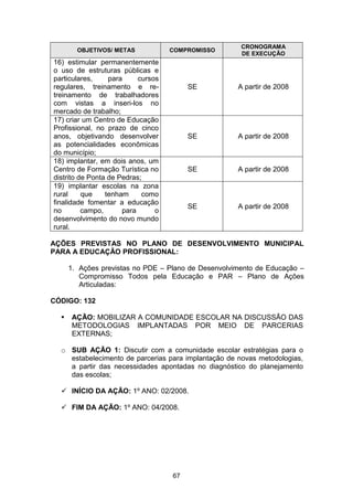 Plano Municipal de Educação