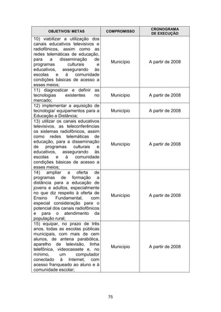 Plano Municipal de Educação