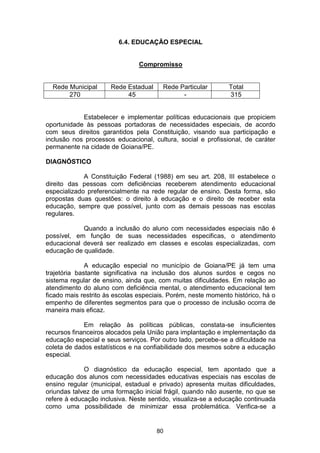 Plano Municipal de Educação