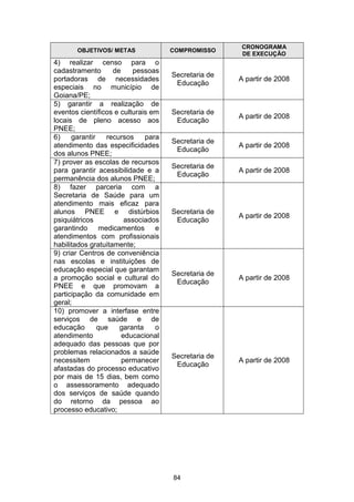 Plano Municipal de Educação