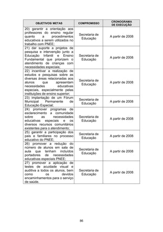 Plano Municipal de Educação