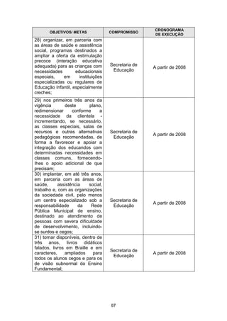 Plano Municipal de Educação