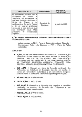 Plano Municipal de Educação