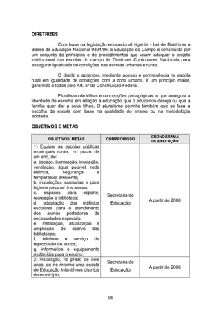 Plano Municipal de Educação