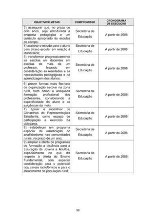 Plano Municipal de Educação