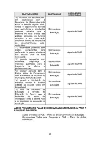 Plano Municipal de Educação