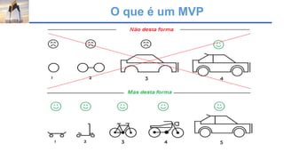 O que é um MVP
 
