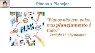 Planos x Planejar
“Planos não tem valor,
mas planejamento é
tudo.”
– Dwight D. Eisenhower
 