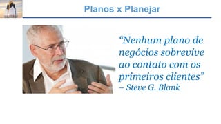 Planos x Planejar
“Nenhum plano de
negócios sobrevive
ao contato com os
primeiros clientes”
– Steve G. Blank
 
