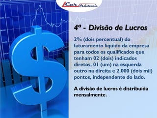 4ª - Divisão de Lucros
2% (dois percentual) do
faturamento líquido da empresa
para todos os qualificados que
tenham 02 (dois) indicados
diretos, 01 (um) na esquerda
outro na direita e 2.000 (dois mil)
pontos, independente do lado.
A divisão de lucros é distribuída
mensalmente.

 
