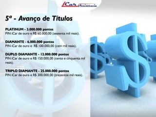 5ª - Avanço de Títulos
PLATINUM - 3.000.000 pontos
PIN iCar de ouro e R$ 60.000,00 (sessenta mil reais).
DIAMANTE - 6.000.000 pontos
PIN iCar de ouro e R$ 100.000,00 (cem mil reais).
DUPLO DIAMANTE - 12.000.000 pontos
PIN iCar de ouro e R$ 150.000,00 (cento e cinquenta mil
reais).
TRIPLO DIAMANTE - 25.000.000 pontos
PIN iCar de ouro e R$ 300.000,00 (trezentos mil reais).

 