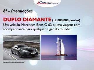 6ª - Premiações

DUPLO DIAMANTE (12.000.000 pontos)
Um veículo Mercedes Bens C-63 e uma viagem com
acompanhante para qualquer lugar do mundo.

Fotos meramente ilustrativas

 