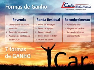 Formas de Ganho 
Car 
Revenda 
 
Compre com descontos especiais 
 
Comissão na revenda 
 
Acumulo de pontos para qualificação 
Renda Residual 
 
Bônus de indicação 
 
Bônus de equipe 
 
Bônus residual 
 
Bônus empreendedor 
 
Avanço de títulos 
Reconhecimento 
 
Carros incríveis 
 
Viagens nacionais e internacionais com acompanhante 
7 formas de GANHO  