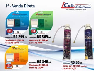 1ª - Venda Direta 
Compre por: R$ 299,00 Venda por: R$ 349,00 Lucro: R$ 50,00 
Compre por: R$ 569,00 Venda por: R$ 649,00 Lucro: R$ 80,00 
Compre por: R$ 849,00 Venda por: R$ 949,00 Lucro: R$ 100,00 
Compre por: R$ 35,00 Venda por: R$ 49,00 (sugerido) Lucro: R$ 14,00  