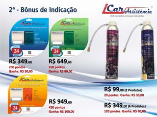 2ª - Bônus de Indicação 
R$ 349,00 200 pontos Ganha: R$ 50,00 
R$ 649,00 350 pontos Ganha: R$ 80,00 
R$ 949,00 450 pontos Ganha: R$ 100,00 
R$ 99,00 (2 Produtos) 20 pontos. Ganha: R$ 30,00 R$ 349,00 (6 Produtos) 120 pontos. Ganha: R$ 60,00  