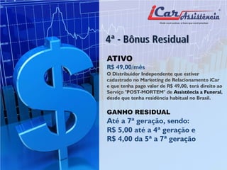 4ª - Bônus Residual 
ATIVO R$ 49,00/mês O Distribuidor Independente que estiver cadastrado no Marketing de Relacionamento iCar e que tenha pago valor de R$ 49,00, terá direito ao Serviço "POST-MORTEM" de Assistência a Funeral, desde que tenha residência habitual no Brasil. GANHO RESIDUAL Até a 7ª geração, sendo: R$ 5,00 até a 4ª geração e R$ 4,00 da 5ª a 7ª geração  