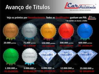 5ª - Avanço de Título 
Avanço de Títulos 
20.000 pontos 
75.000 pontos R$ 1.500,00 
150.000 pontos R$ 5.000,00 
300.000 pontos R$ 10.000,00 
600.000 pontos R$ 20.000,00 
1.200.000 pt. R$ 40.000,00 
3.000.000 pt. R$ 60.000,00 
6.000.000 pt. R$ 100.000,00 
12.000.000 pt. R$ 150.000,00 
25.000.000 pt. R$ 300.000,00 
Veja os prêmios por Reconhecimento. Todos as Qualificações ganham um PIN. * De SAFIRA em diante a OURO.  