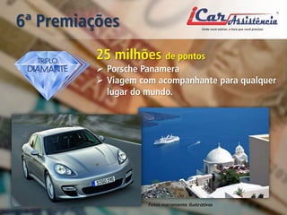 6ª Premiações 
Fotos meramente ilustrativas 
25 milhões de pontos 
 
Porsche Panamera 
 
Viagem com acompanhante para qualquer lugar do mundo.  