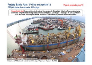 Projeto Baleia Azul: 1º Óleo em Agosto/12                                                      Pico de produção: mar/13
FPSO Cidade de Anchieta: 100 mbpd
       Projeto Baleia Azul: Desenvolvimento do pré-sal dos campos de Baleia Azul, Jubarte e Pirambu, através da
      perfuração, completação e interligação submarina de 10 poços. Construção e instalação de uma UEP do tipo
            FPSO (Anchieta) afretada junto a SBM, escoando o gás através do gasoduto Sul-Norte Capixaba.




Avanço Físico: Previsto 84,7% e Realizado 78,2%
Vista aérea do FPSO cidade de Anchieta no estaleiro Keppel Shipyard, em Cingapura – Mar/2012                          22
                                                                                                                      22
 